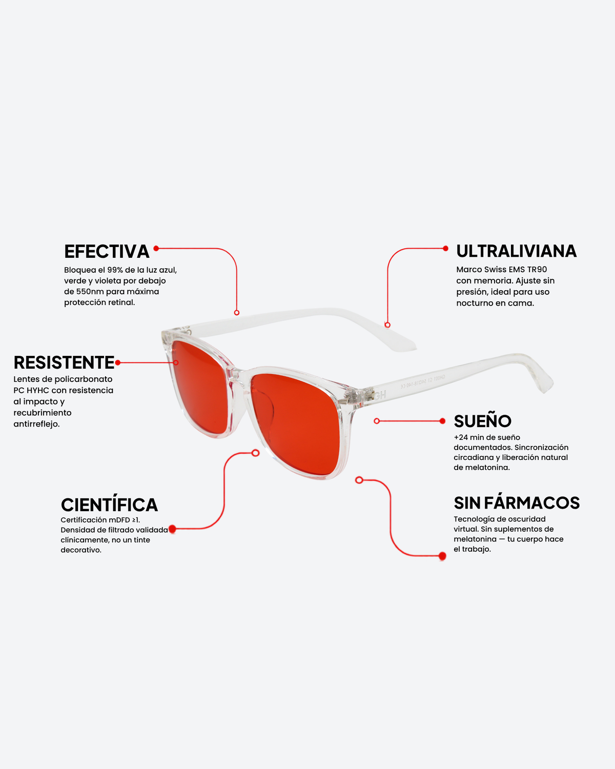 Gafas de filtro rojo Crystal, detalle del lente