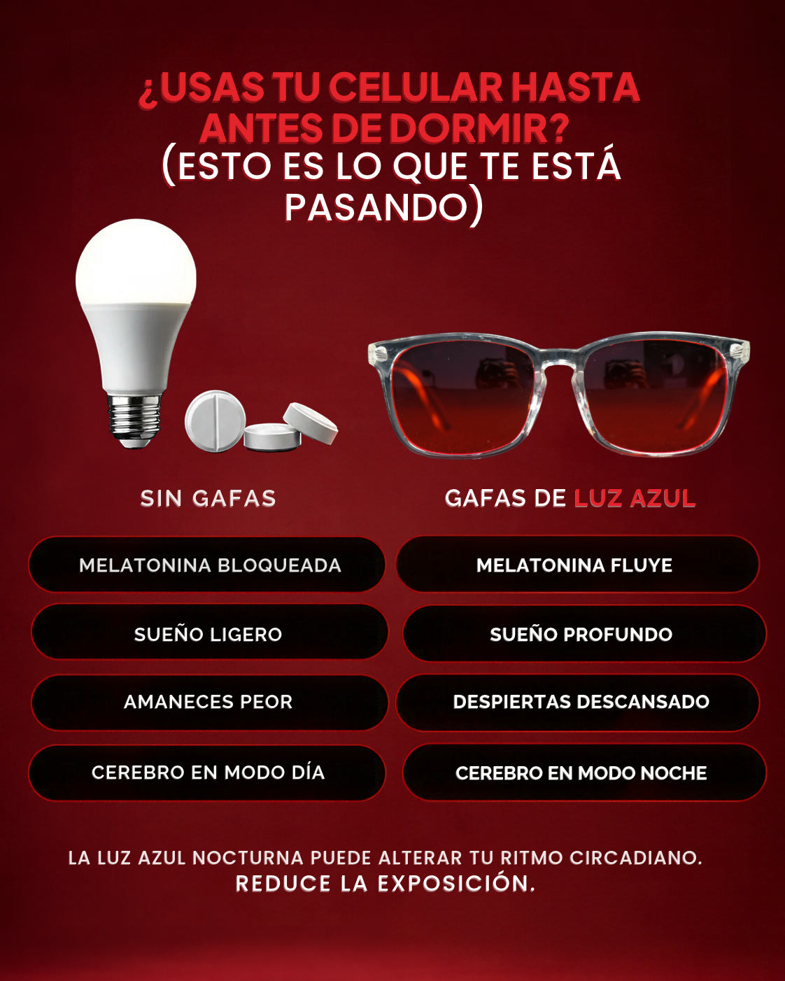 ¿Usas tu celular antes de dormir? Sin gafas frente a las gafas con filtro rojo Crystal