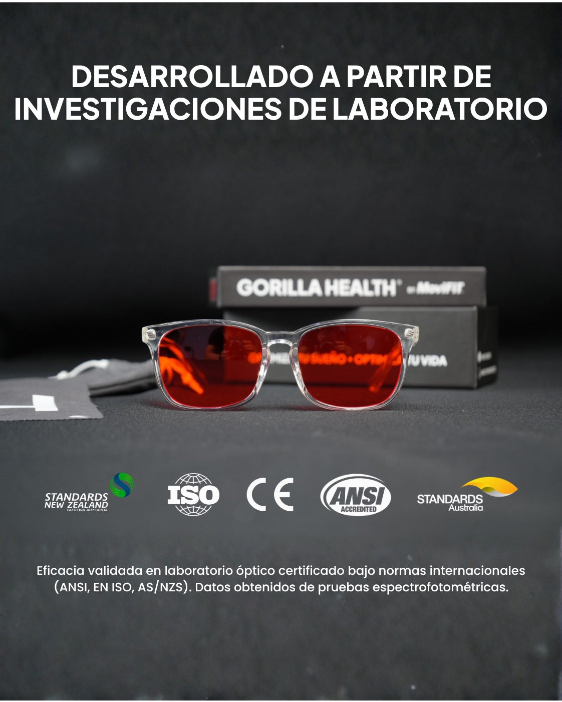 Gafas con filtro rojo Crystal desarrolladas a partir de investigaciones de laboratorio: eficacia validada bajo normas ANSI, EN ISO y AS/NZS