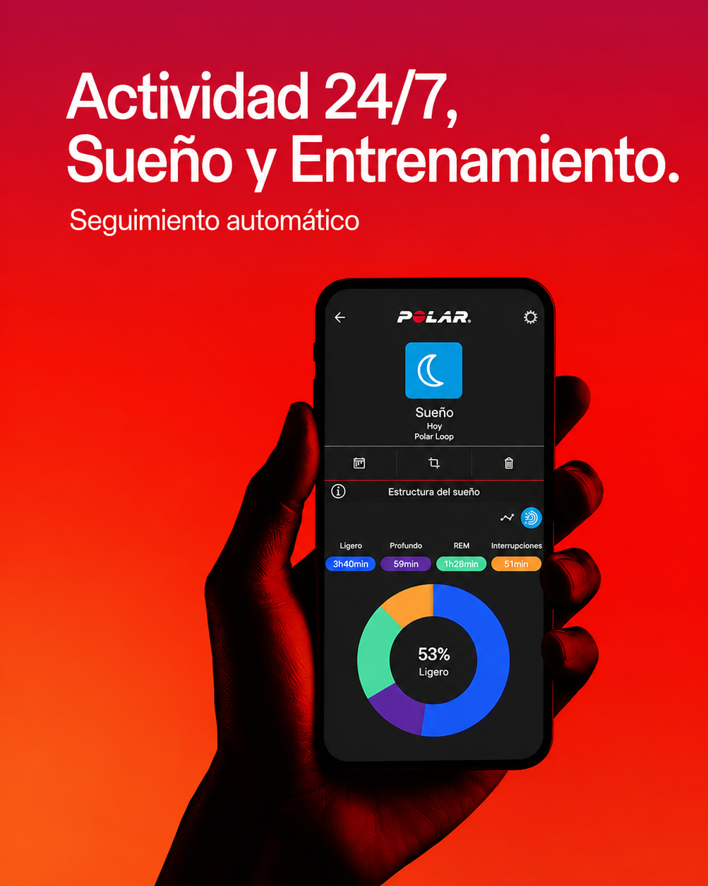 Seguimiento de sueño y actividad del Polar Loop en la app